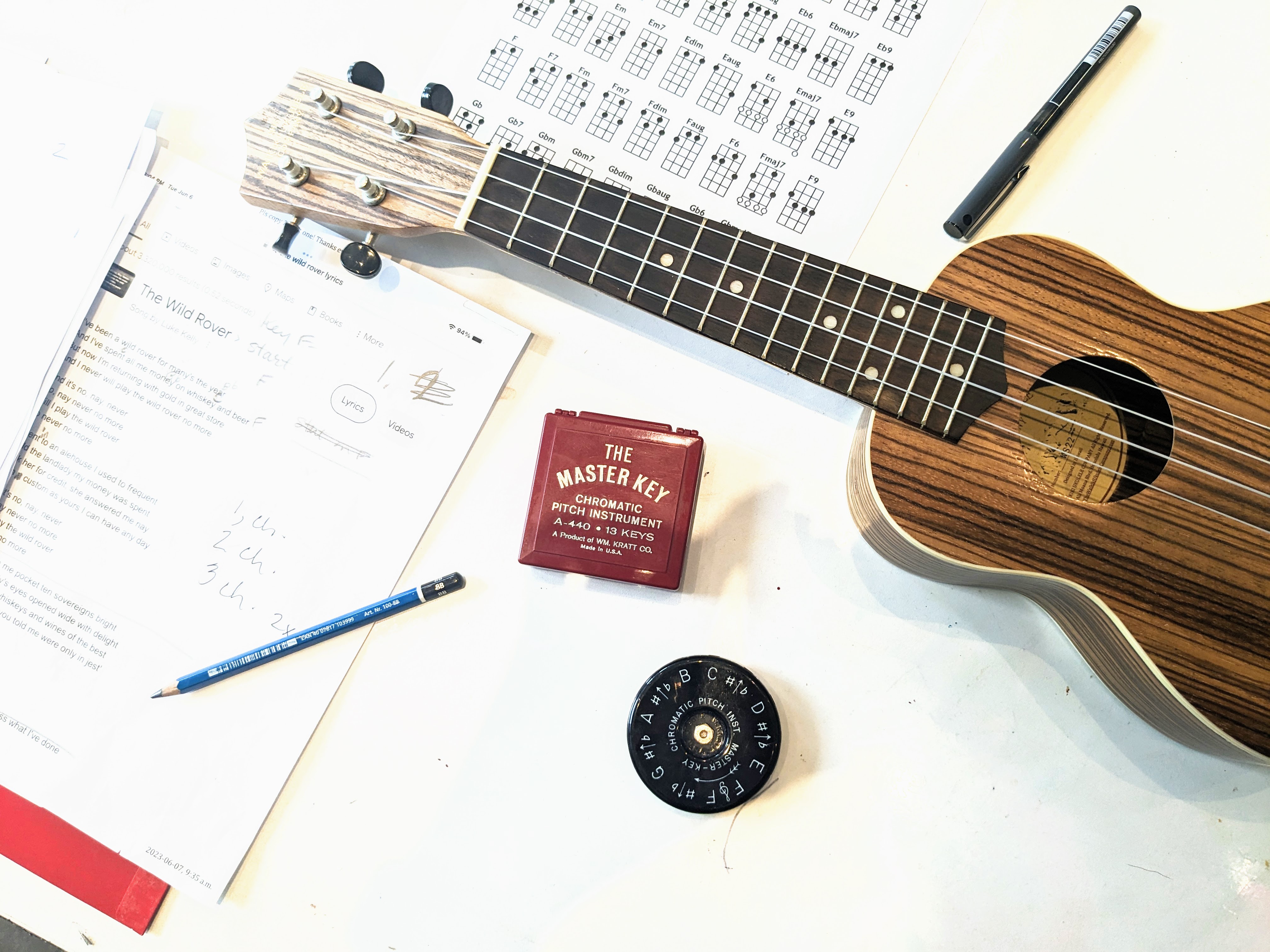 Image of a guitar and Treble clef 